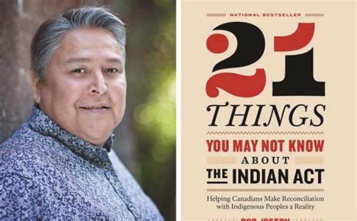 7 Things You May Not Know About Pandora